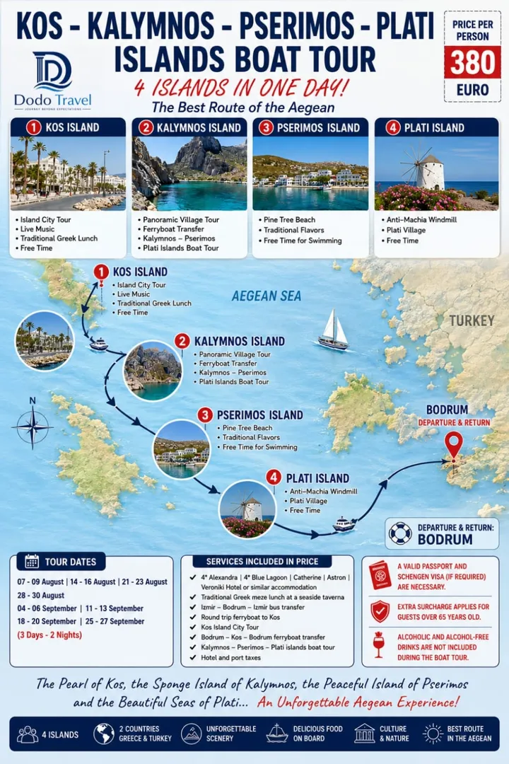KOS – KALYMNOS – PSERIMOS – PLATI