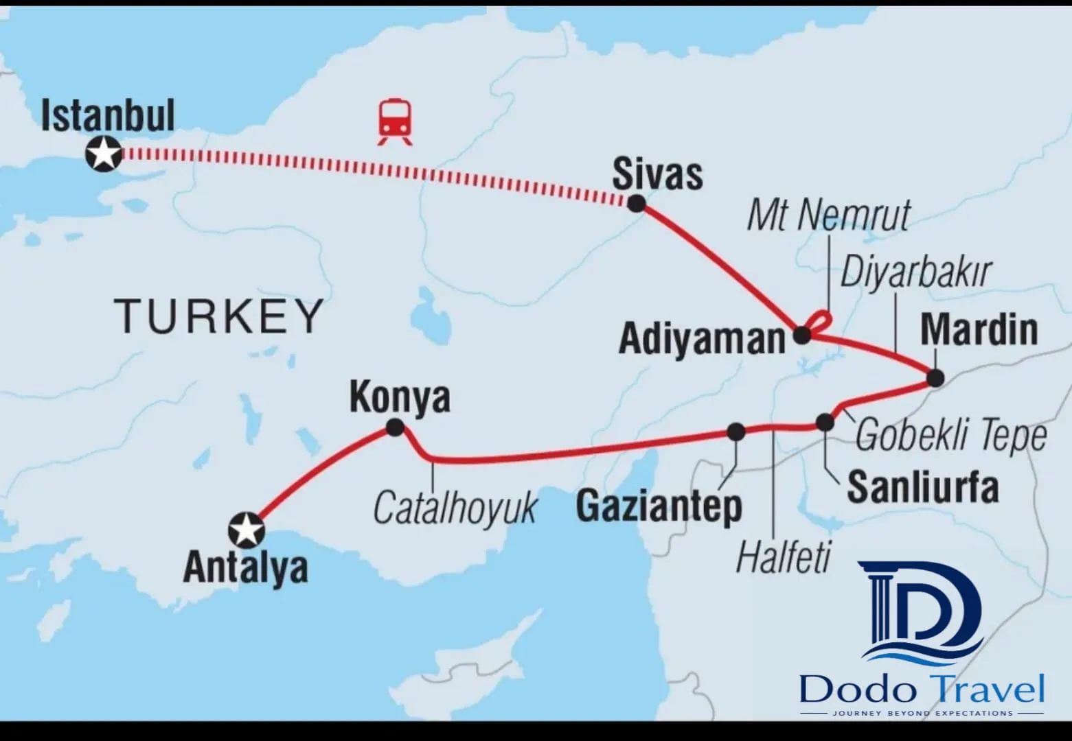 Doğu Türkiye Keşif Turu